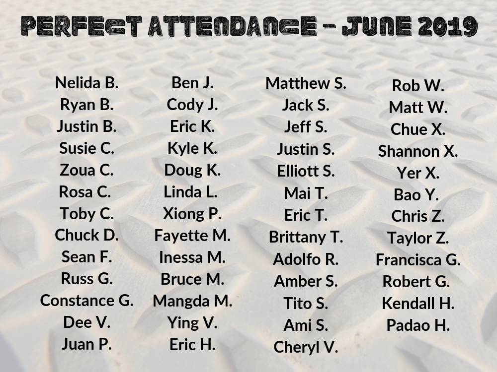 PerfectAttendance.png PerfectAttendance.png